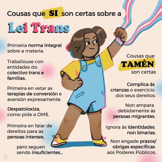 Arelas 2024